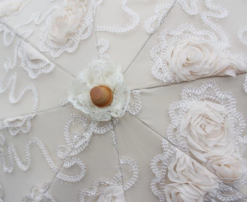 Styled photography of cream white lolita parasol as gothic lolita accessory, showcasing dramatic aesthetic potential with black sun-blocking inner layer and white ruffled lace exterior