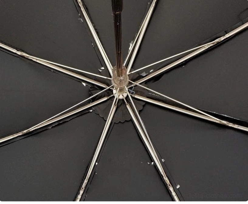 Lolita parasol perfect gift for Lolita fashion enthusiasts and subculture devotees offering functional art and cultural appreciation for collectors