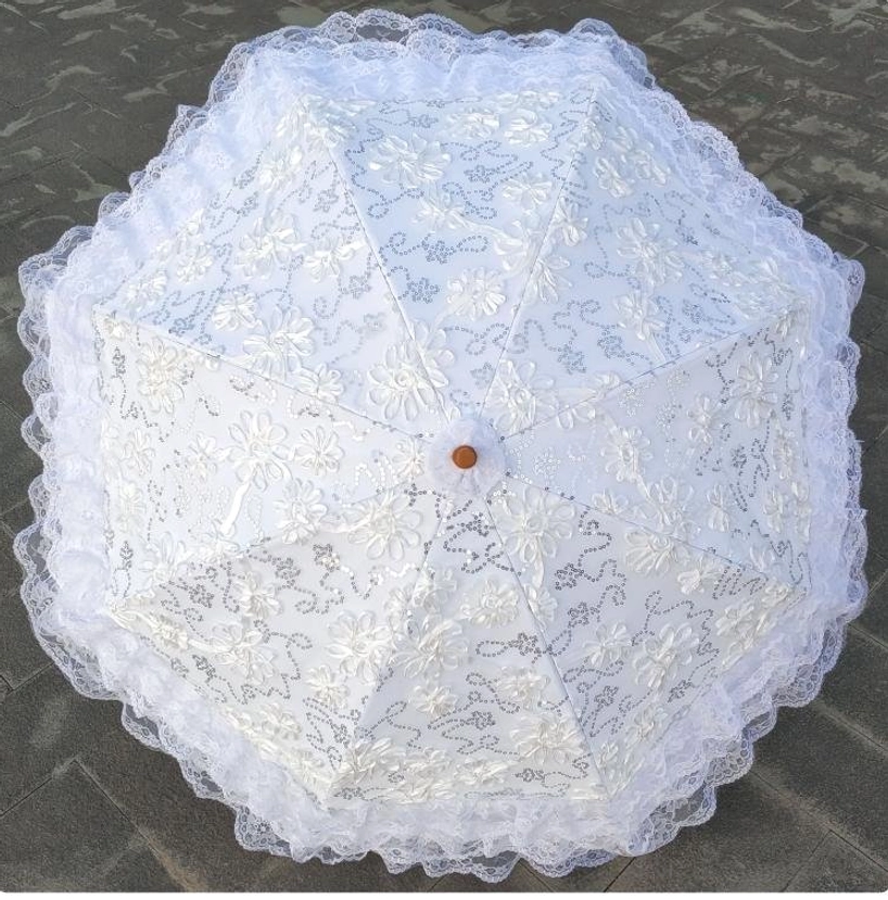 UPF50 plus black inner lining of Lolita parasol demonstrating advanced UV protective technology and sun-blocking capabilities for outdoor events