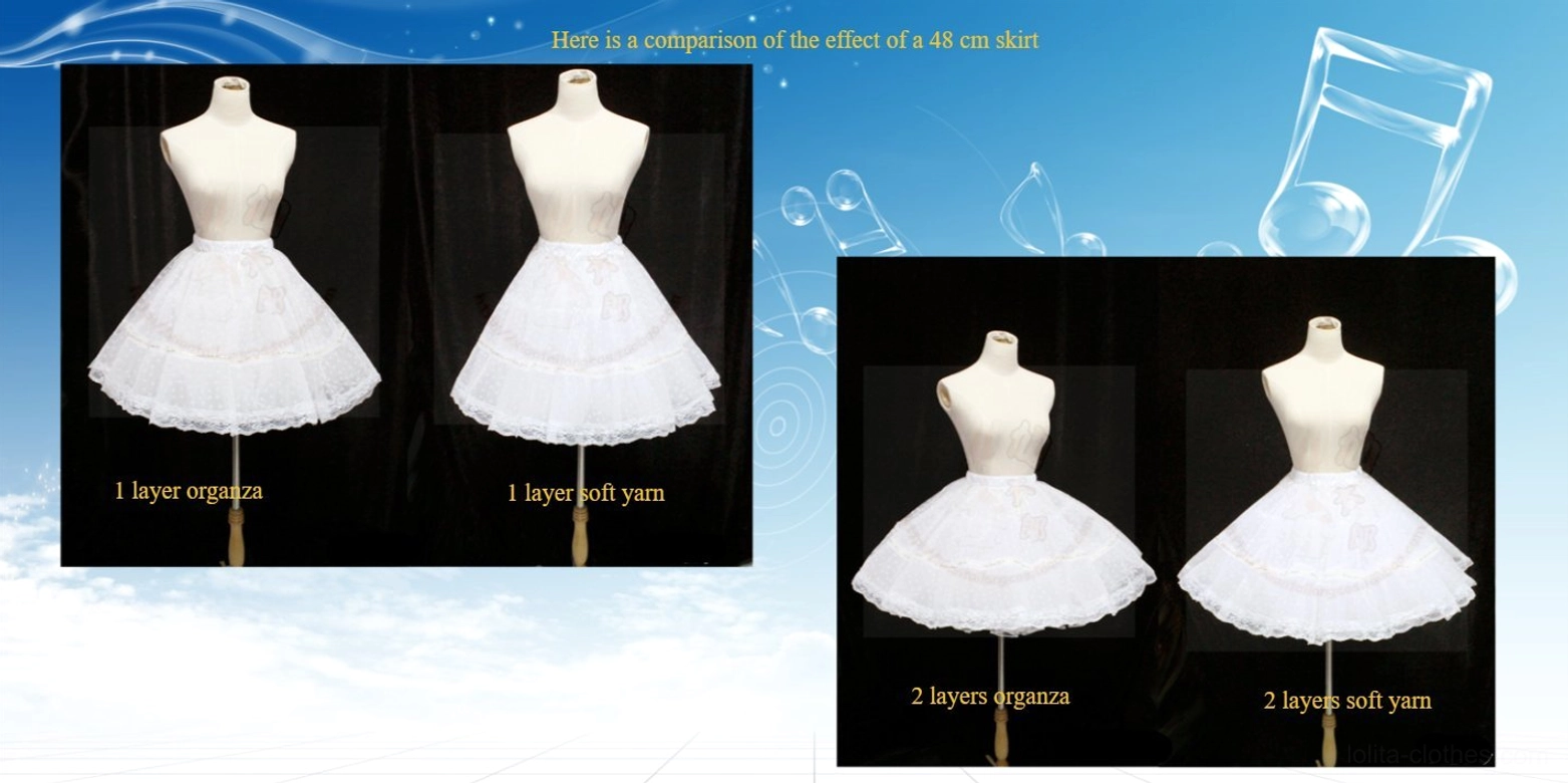 white lolita petticoat layered fabric filling options grid display showing organza and soft yarn combinations